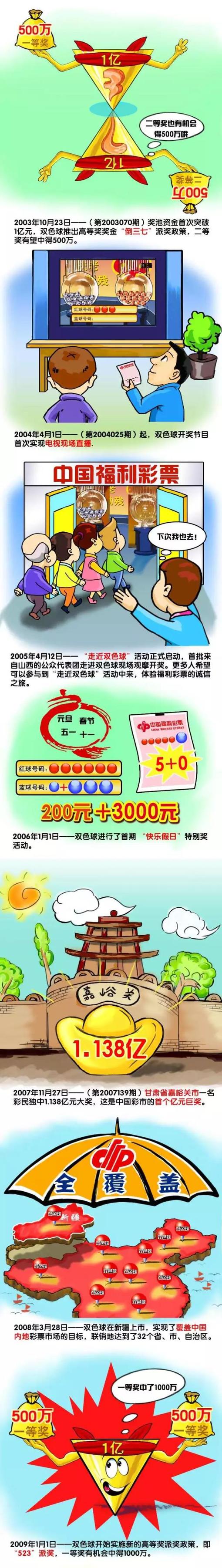 赫罗纳本赛季西甲17轮过后14胜2平1负，积44分。